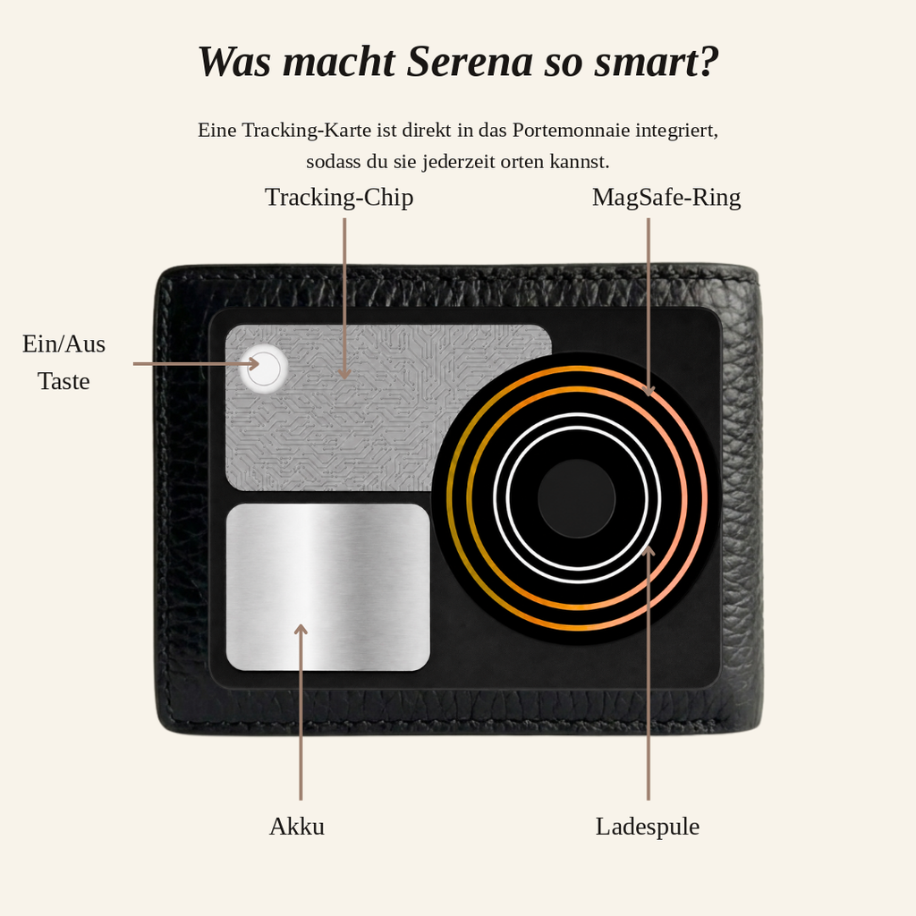 The Serena Wallet